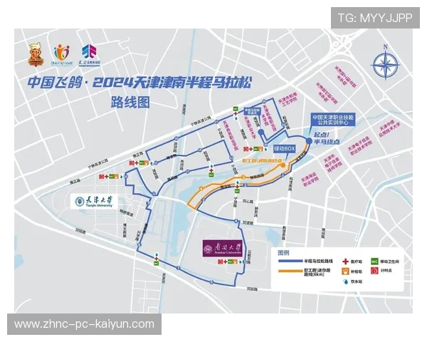 世界马拉松城市赛优化观赛路线与补给布局，马拉松 城市